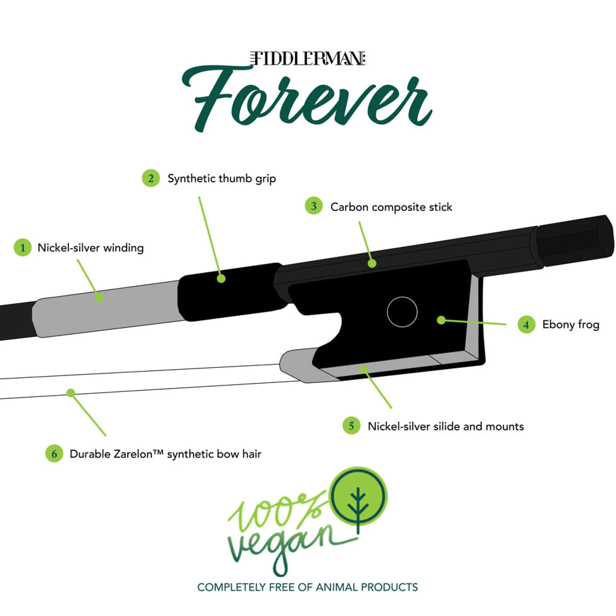 Fiddlerman Forever Violin Bow