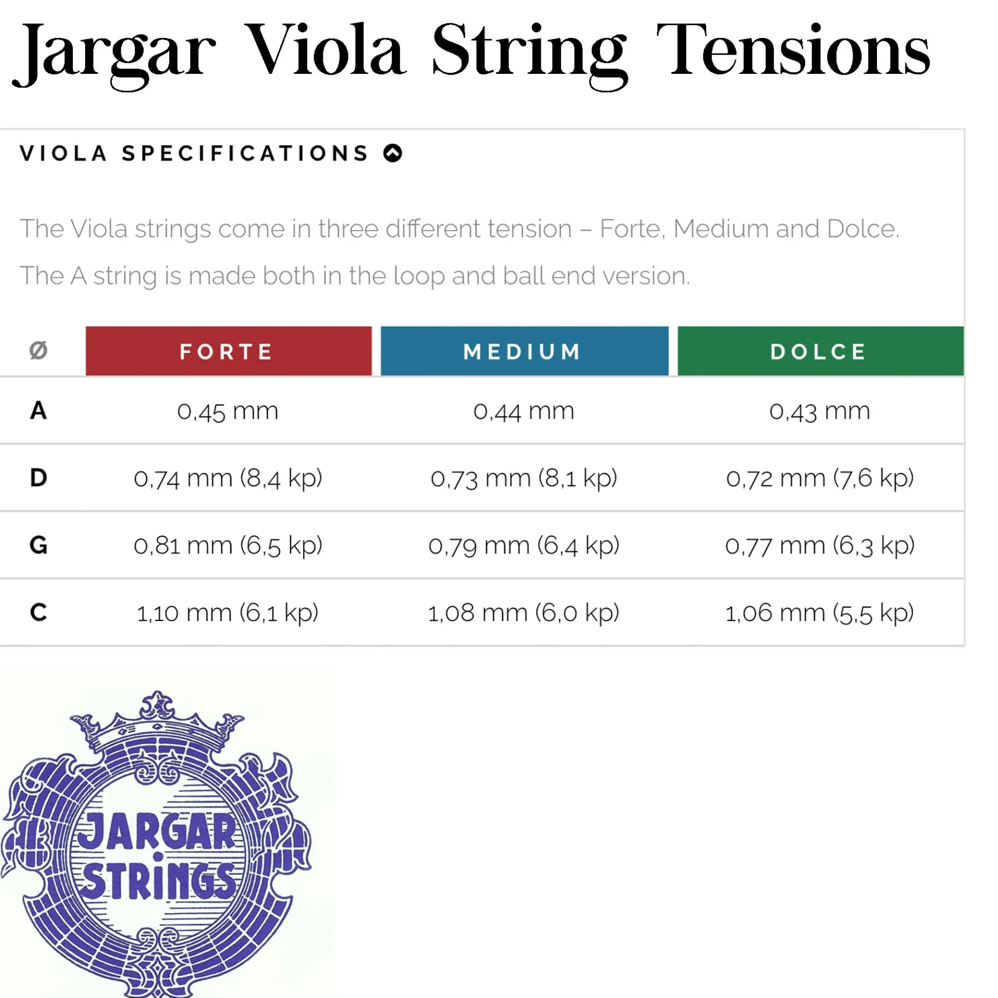 Jargar Classic Viola String Set