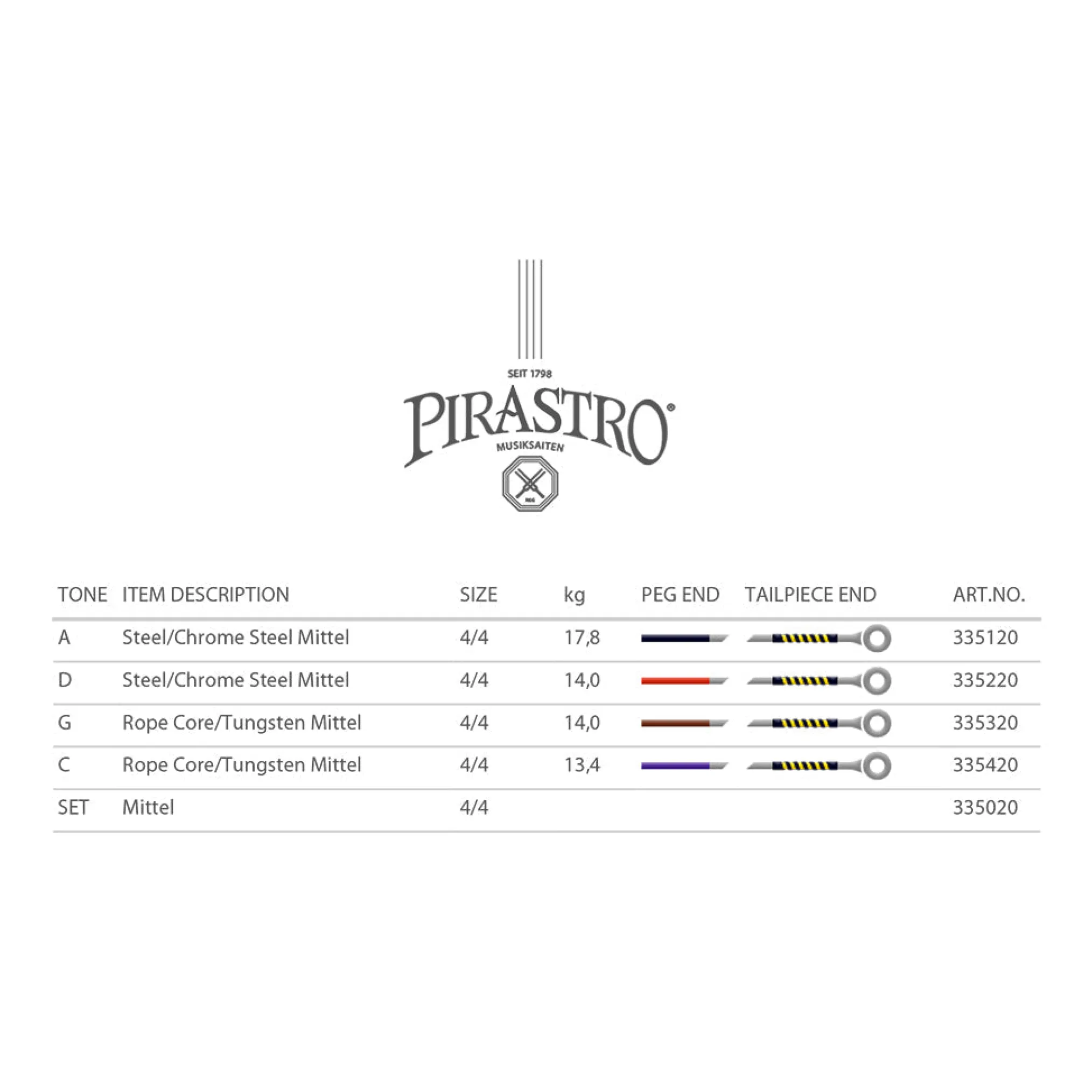 Pirastro Evah Pirazzi Gold Cello C String