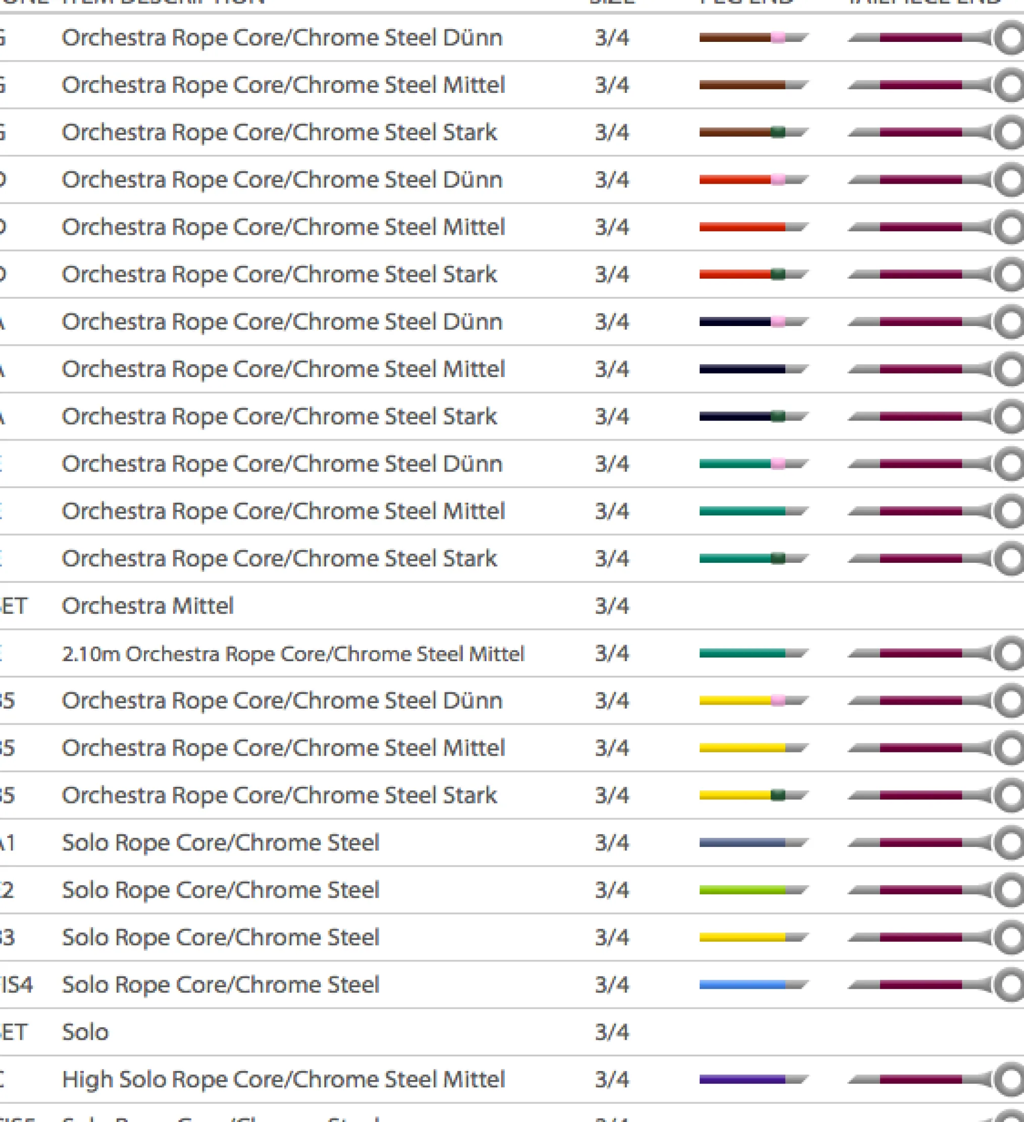 Pirastro Flexocor Bass E String Solo Tuning