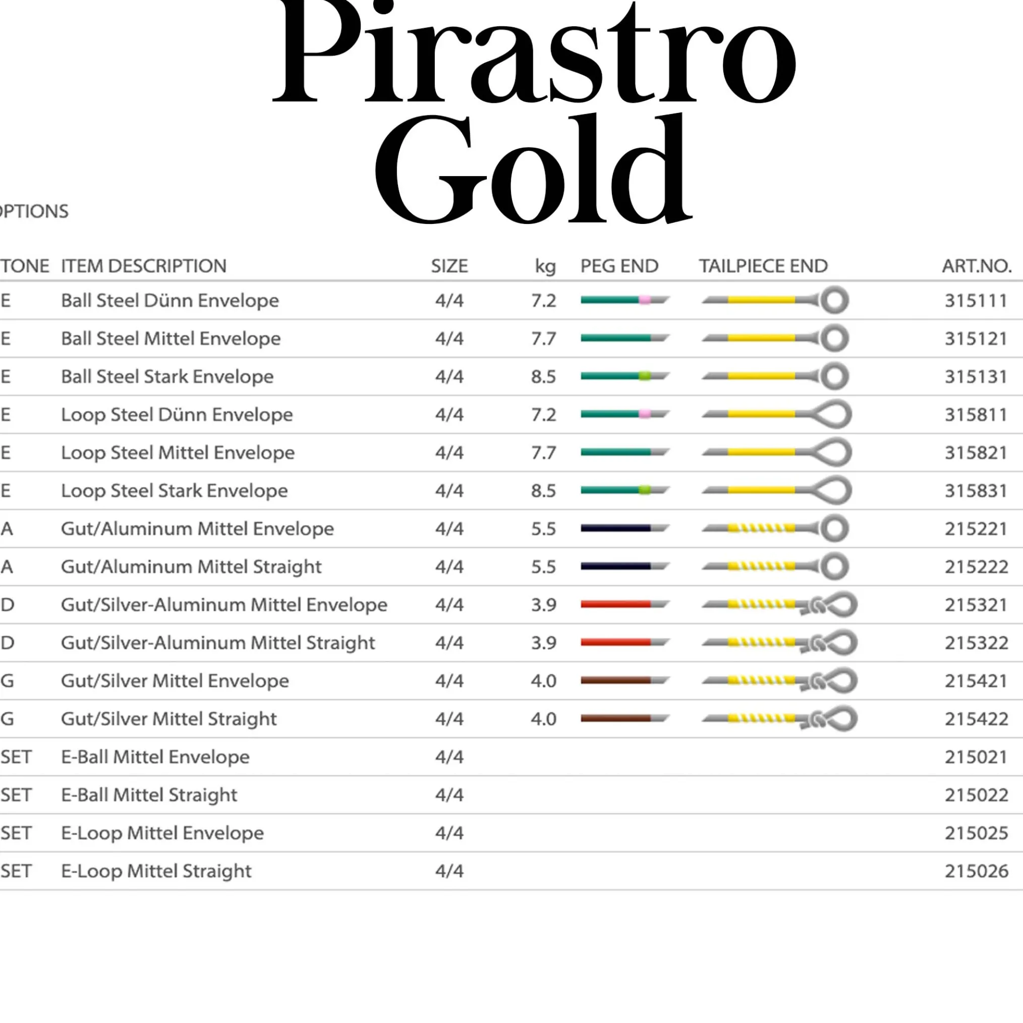 Pirastro Gold Label Violin E String