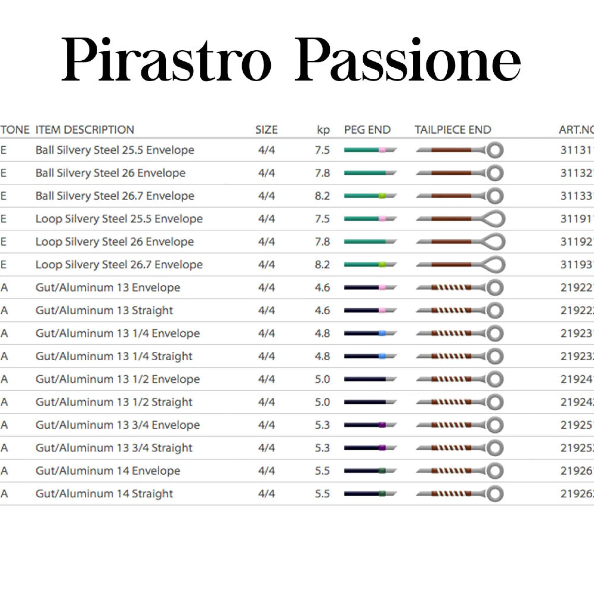 Pirastro Passione Violin E String