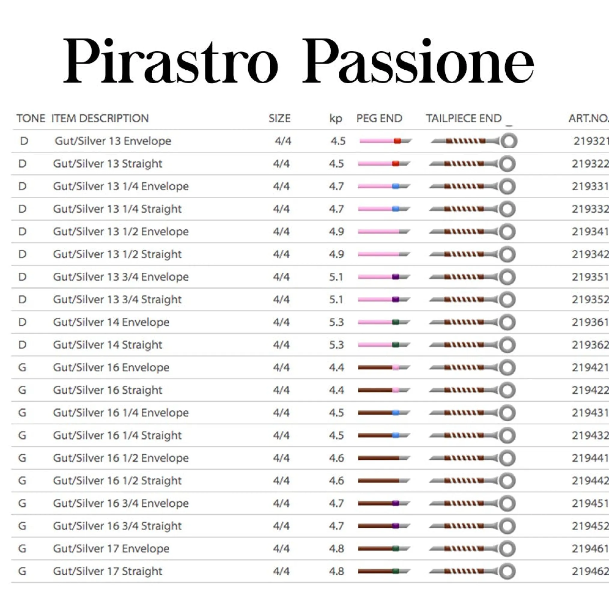 Pirastro Passione Violin E String