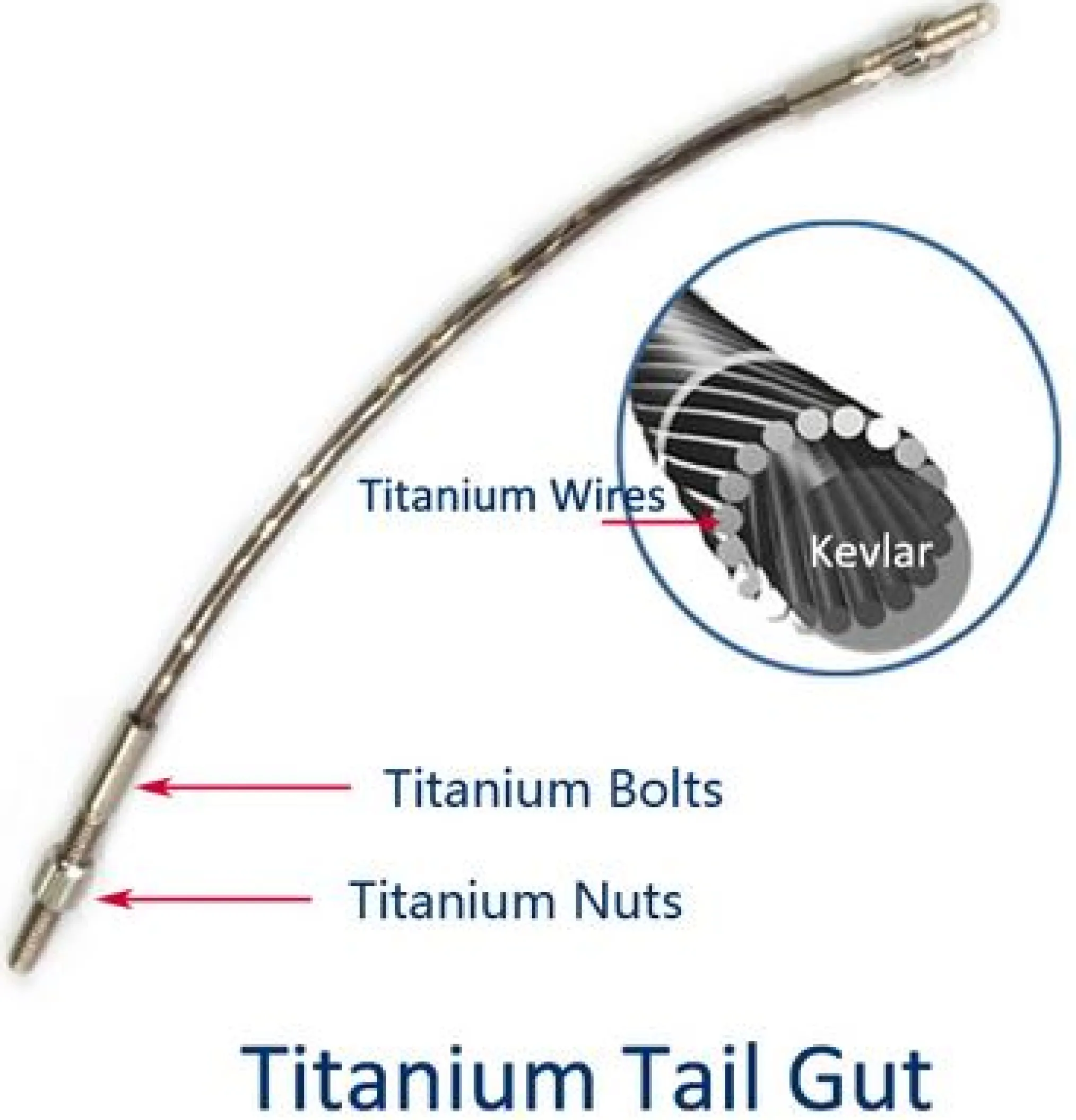 Stradpet Titanium Viola Tailgut