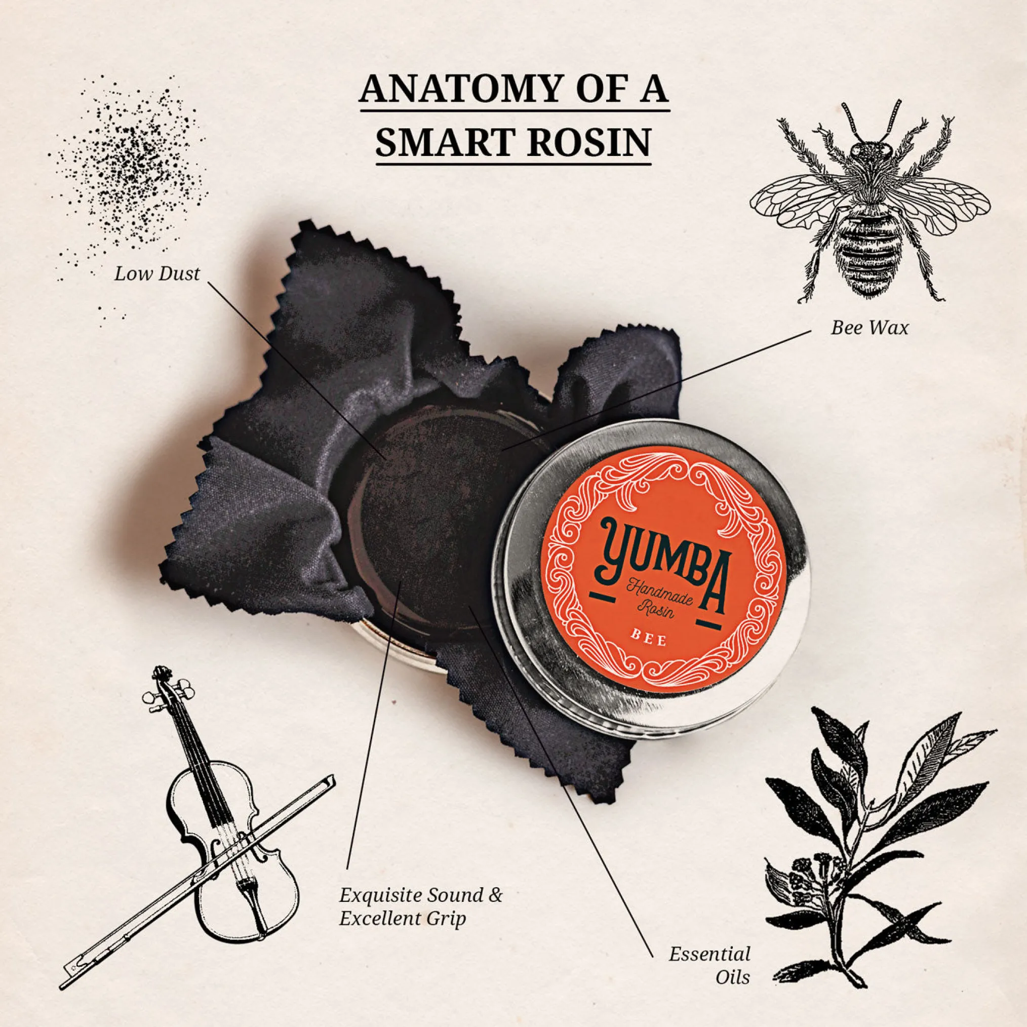 Yumba Abeja Double Bass Rosin